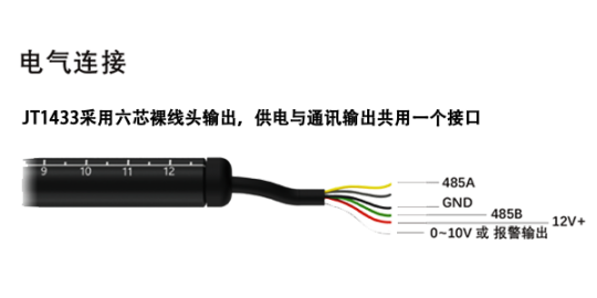 風速傳感器 熱式